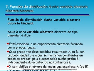 7. Función de distribución dunha variable aleatoria discreta binomial. Función de distribución dunha variable aleatoria discreta binomial. Sexa  X  unha  variable aleatoria  discreta de tipo  binomial , é dicir: Está asociada  a un experimento aleatorio formado por n probas iguais. Cada proba ten dous posibles resultados A ou B, con probabilidades p e q que se manteñen constantes en todas as probas, pois o acontecido nunha proba é independente do acontecido nas anteriores. X contabiliza o número de veces que acontece A (ou B) X toma valores enteiros (0, 1, 2,....) 