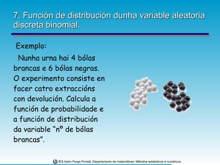 7. Función de distribución dunha variable aleatoria discreta binomial. Exemplo: Nunha urna hai 4 bólas brancas e 6 bólas negras. O experimento consiste en facer catro extraccións con devolución. Calcula a función de probabilidade e a función de distribución da variable “nº de bólas brancas”. 