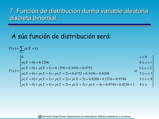 7. Función de distribución dunha variable aleatoria discreta binomial. A súa función de distribución será: 