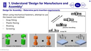 Integrated Fastener Example 7-vcc-how-to-design-for-manufacture-and-assembly (1).pdf