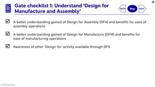 Dfx Checklist.pdf 7-vcc-how-to-design-for-manufacture-and-assembly (1).pdf
