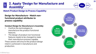 7-vcc-how-to-design-for-manufacture-and-assembly (1).pdf