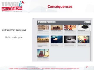 #VEM6 - Voyage en Multimédia 4 | 5 & 6 Février 2015 | Saint-Raphaël - Slides disponibles sur www.salon-etourisme.com
24
De l’internet en séjour
De la conciergerie
Conséquences
 