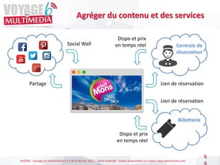 #VEM6 - Voyage en Multimédia 4 | 5 & 6 Février 2015 | Saint-Raphaël - Slides disponibles sur www.salon-etourisme.com
6
6
Agréger du contenu et des services
Social Wall
Partage
Centrale de
réservation
Lien de réservation
Dispo et prix
en temps réel
Billetterie
Lien de réservation
Dispo et prix
en temps réel
 