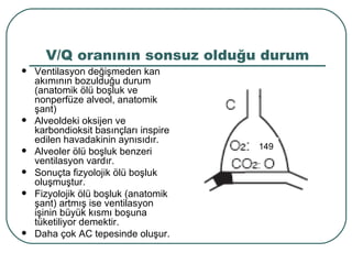 V/Q oranının sonsuz olduğu durum
   Ventilasyon değişmeden kan
    akımının bozulduğu durum
    (anatomik ölü boşluk ve
    nonperfüze alveol, anatomik
    şant)
   Alveoldeki oksijen ve
    karbondioksit basınçları inspire
    edilen havadakinin aynısıdır.
                                       149
   Alveoler ölü boşluk benzeri
    ventilasyon vardır.
   Sonuçta fizyolojik ölü boşluk
    oluşmuştur.
   Fizyolojik ölü boşluk (anatomik
    şant) artmış ise ventilasyon
    işinin büyük kısmı boşuna
    tüketiliyor demektir.
   Daha çok AC tepesinde oluşur.
 