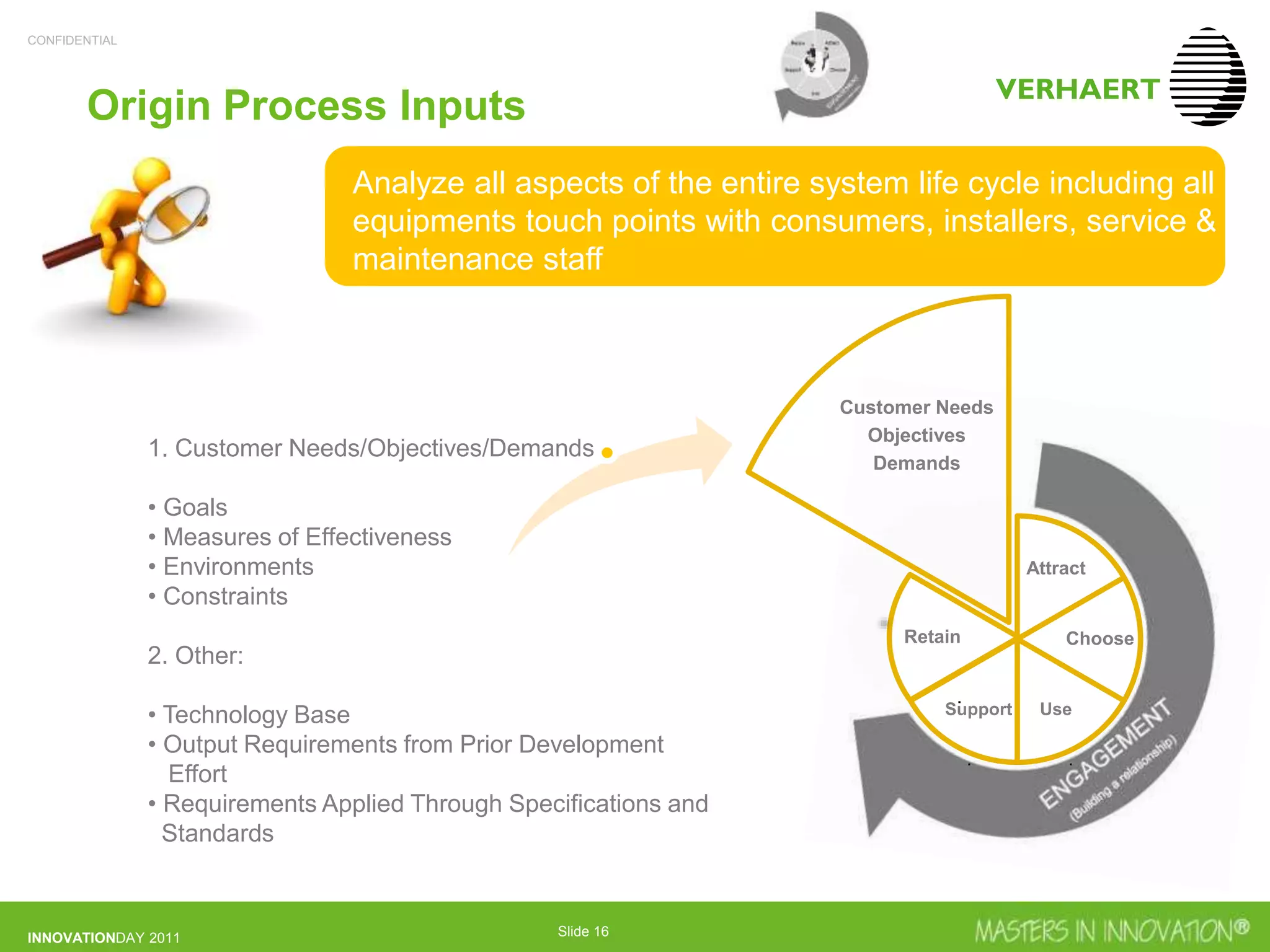 CONFIDENTIAL
INNOVATIONDAY 2011 Slide 16
Origin Process Inputs
Analyze all aspects of the entire system life cycle including all
equipments touch points with consumers, installers, service &
maintenance staff
1. Customer Needs/Objectives/Demands
• Goals
• Measures of Effectiveness
• Environments
• Constraints
2. Other:
• Technology Base
• Output Requirements from Prior Development
Effort
• Requirements Applied Through Specifications and
Standards
Attract
Choose
UseSupport
Retain
Customer Needs
Objectives
Demands
 