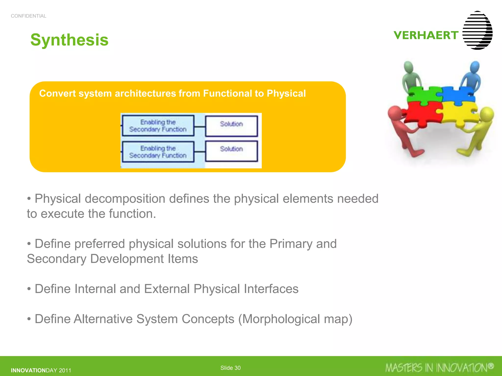 CONFIDENTIAL
INNOVATIONDAY 2011 Slide 30
Convert system architectures from Functional to Physical
Synthesis
• Physical decomposition defines the physical elements needed
to execute the function.
• Define preferred physical solutions for the Primary and
Secondary Development Items
• Define Internal and External Physical Interfaces
• Define Alternative System Concepts (Morphological map)
 