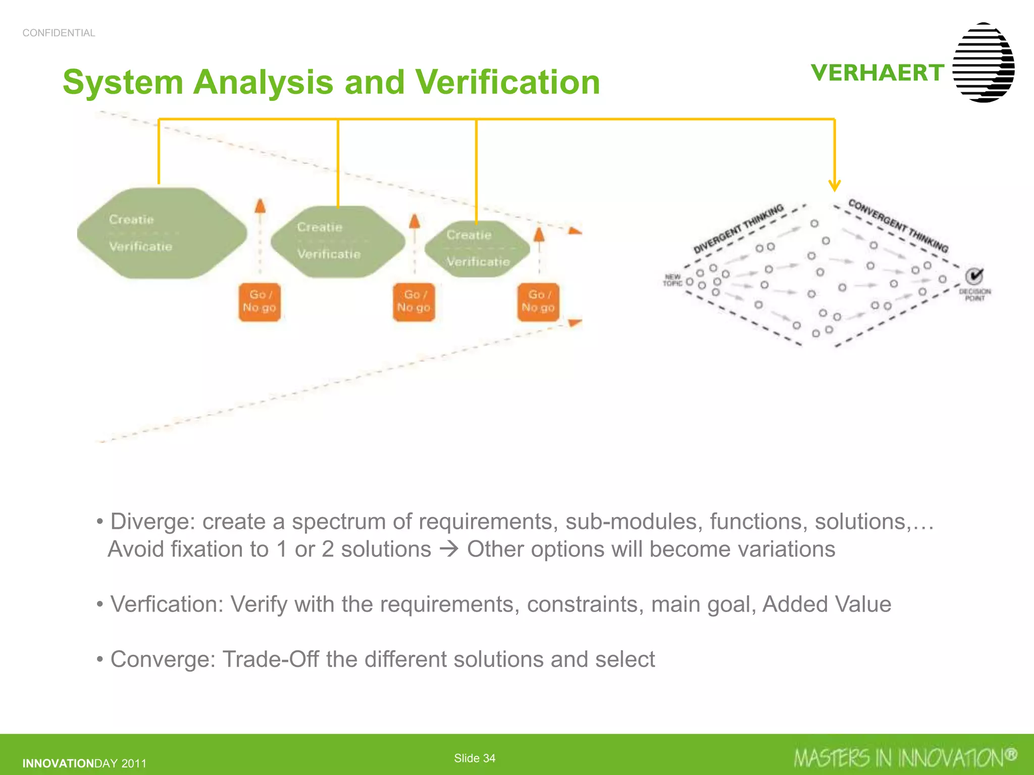 CONFIDENTIAL
INNOVATIONDAY 2011 Slide 34
System Analysis and Verification
• Diverge: create a spectrum of requirements, sub-modules, functions, solutions,…
Avoid fixation to 1 or 2 solutions  Other options will become variations
• Verfication: Verify with the requirements, constraints, main goal, Added Value
• Converge: Trade-Off the different solutions and select
 