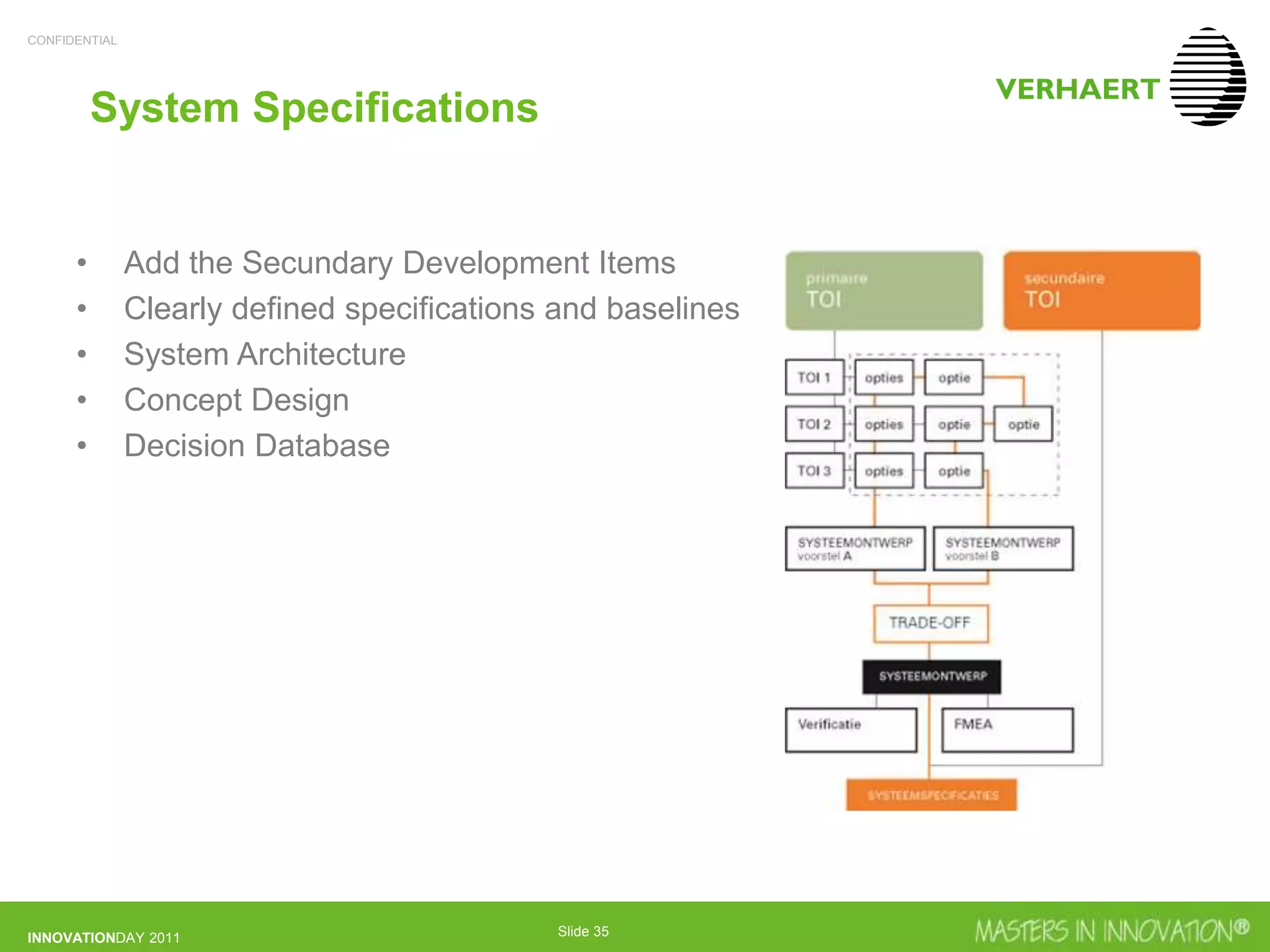 CONFIDENTIAL
INNOVATIONDAY 2011 Slide 35
System Specifications
• Add the Secundary Development Items
• Clearly defined specifications and baselines
• System Architecture
• Concept Design
• Decision Database
 