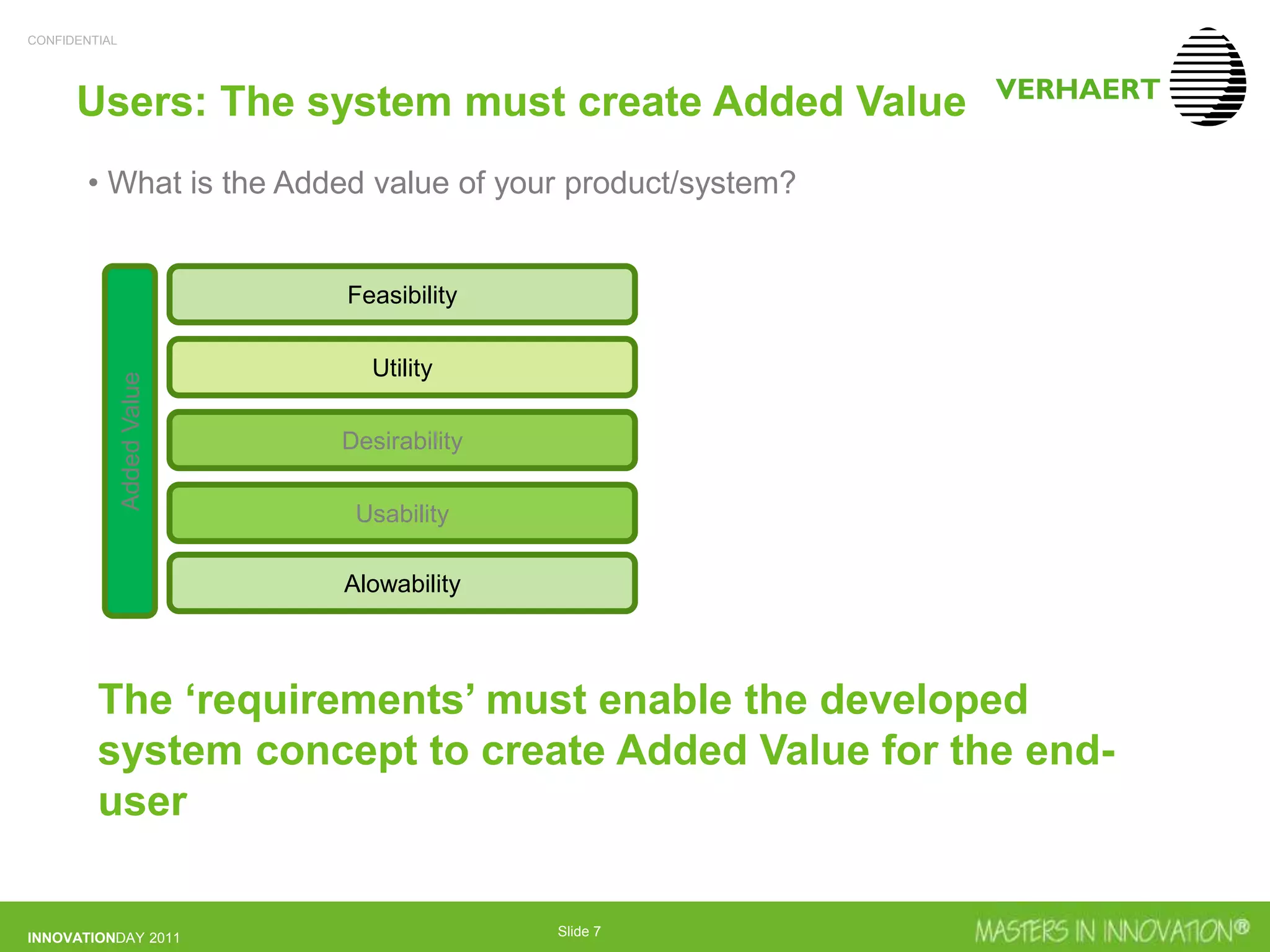 CONFIDENTIAL
INNOVATIONDAY 2011 Slide 7
Users: The system must create Added Value
Utility
Desirability
Usability
Alowability
Feasibility
AddedValue
The ‘requirements’ must enable the developed
system concept to create Added Value for the end-
user
• What is the Added value of your product/system?
 