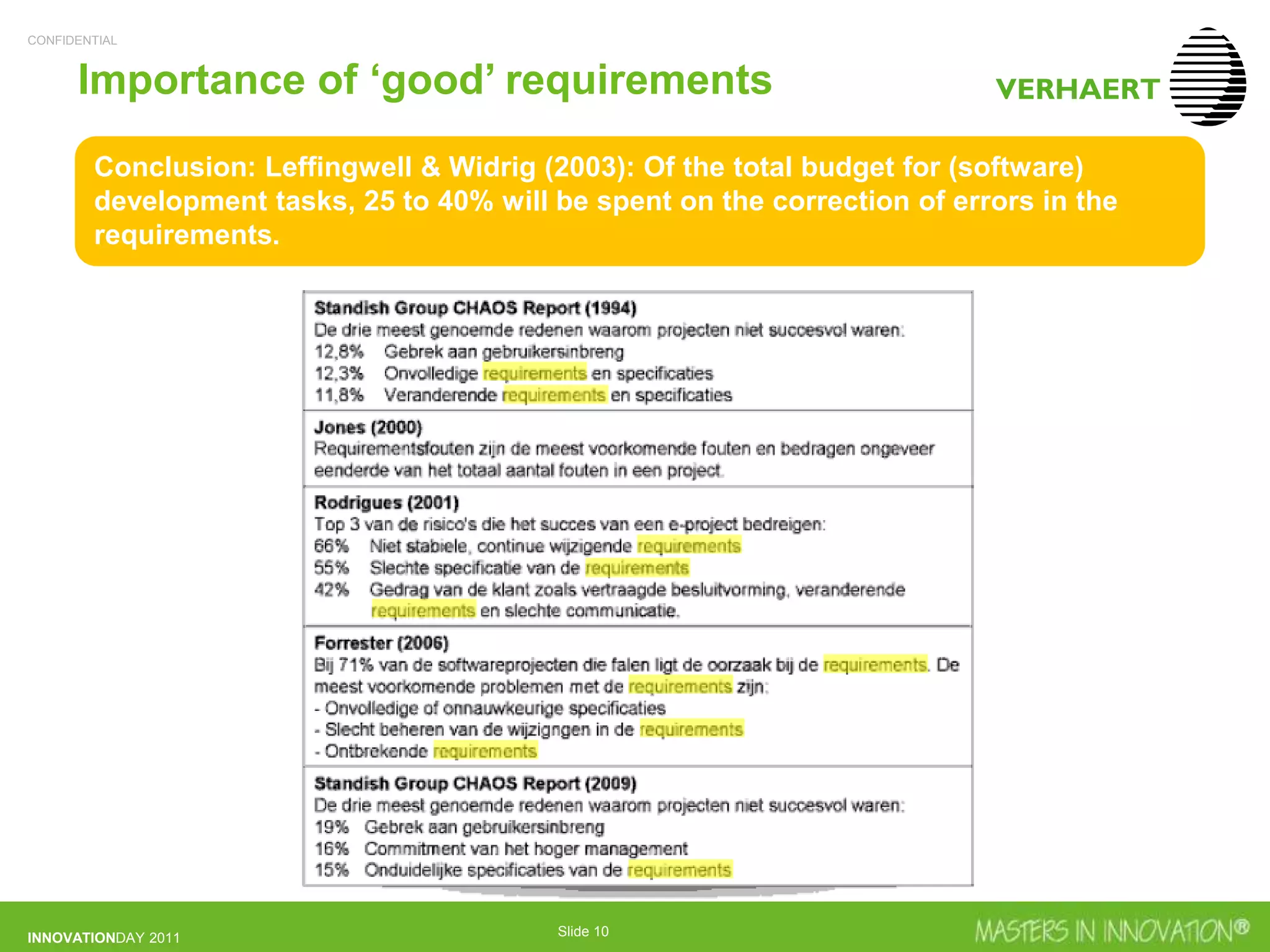 CONFIDENTIAL
INNOVATIONDAY 2011 Slide 10
Conclusion: Leffingwell & Widrig (2003): Of the total budget for (software)
development tasks, 25 to 40% will be spent on the correction of errors in the
requirements.
Importance of ‘good’ requirements
 