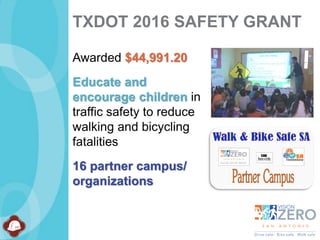 TXDOT 2016 SAFETY GRANT
Awarded $44,991.20
Educate and
encourage children in
traffic safety to reduce
walking and bicycling
fatalities
16 partner campus/
organizations
 