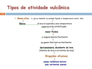 Tipos de atividade vulcânica
21
 
