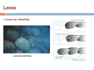 Lavas
27


     Lavas em almofada




          Lavas em almofada
 