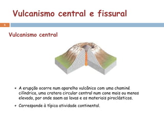 Vulcanismo central e fissural
6


    Vulcanismo central




       A erupção ocorre num aparelho vulcânico com uma chaminé
       cilíndrica, uma cratera circular central num cone mais ou menos
       elevado, por onde saem as lavas e os materiais piroclásticos.
       Corresponde à típica atividade continental.
 