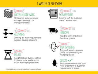 7 WASTES OF SOFTWARE 
INVENTORY OVER-PRODUCTION 
EXTRA PROCESSING 
TRANSPORTATION 
WAITING 
MOTION 
Too much work in progr...