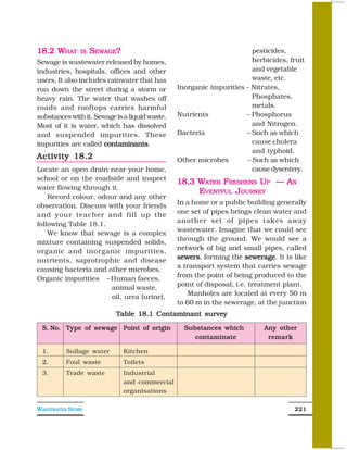 18.2 WHAT      IS   SEWAGE?                                            pesticides,
Sewage is wastewater released by homes,                                herbicides, fruit
industries, hospitals, offices and other                               and vegetable
users. It also includes rainwater that has                             waste, etc.
run down the street during a storm or           Inorganic impurities – Nitrates,
heavy rain. The water that washes off                                  Phosphates,
roads and rooftops carries harmful                                     metals.
substances with it. Sewage is a liquid waste.   Nutrients            – Phosphorus
Most of it is water, which has dissolved                               and Nitrogen.
and suspended impurities. These                 Bacteria             – Such as which
impurities are called contaminants
                       contaminants.                                   cause cholera
                                                                       and typhoid.
Activity 18.2                                   Other microbes       – Such as which
Locate an open drain near your home,                                   cause dysentery.
school or on the roadside and inspect           18.3 WATER FRESHENS UP — AN
water flowing through it.
                                                     EVENTFUL JOURNEY
    Record colour, odour and any other
observation. Discuss with your friends          In a home or a public building generally
                                                one set of pipes brings clean water and
and your teacher and fill up the
following Table 18.1.                           another set of pipes takes away
    We know that sewage is a complex            wastewater. Imagine that we could see
                                                through the ground. We would see a
mixture containing suspended solids,
organic and inorganic impurities,               network of big and small pipes, called
                                                sewers forming the sewerage It is like
                                                sewers,                sewerage.
nutrients, saprotrophic and disease
                                                a transport system that carries sewage
causing bacteria and other microbes.
Organic impurities – Human faeces,              from the point of being produced to the
                      animal waste,             point of disposal, i.e. treatment plant.
                                                   Manholes are located at every 50 m
                      oil, urea (urine),
                                                to 60 m in the sewerage, at the junction
                           Table 18.1 Contaminant survey

 S. No. Type of sewage Point of origin            Substances which         Any other
                                                     contaminate            remark

 1.       Sullage water       Kitchen
 2.       Foul waste          Toilets
 3.       Trade waste         Industrial
                              and commercial
                              organisations

WASTEWATER STORY                                                                    221
 