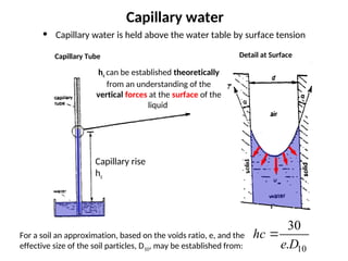 7 - Water in Soil mechanics geotechnical engineering | PPT