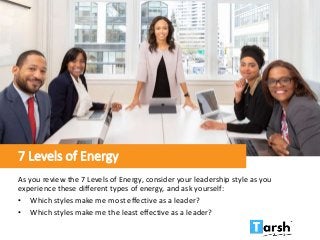 7 Levels of Energy
As you review the 7 Levels of Energy, consider your leadership style as you
experience these different ...