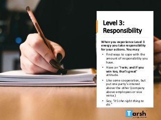 Level 3:
Responsibility
When you experience Level 3
energy you take responsibility
for your actions. You may:
• Find ways ...