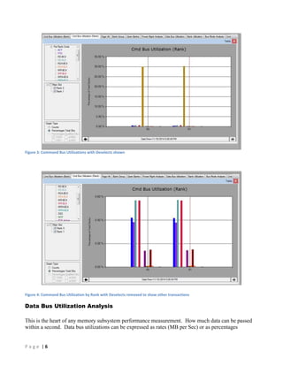 P a g e | 6
Figure 3: Command Bus Utilizations with Deselects shown
Figure 4: Command Bus Utilization by Rank with Deselects removed to show other transactions
Data Bus Utilization Analysis
This is the heart of any memory subsystem performance measurement. How much data can be passed
within a second. Data bus utilizations can be expressed as rates (MB per Sec) or as percentages
 