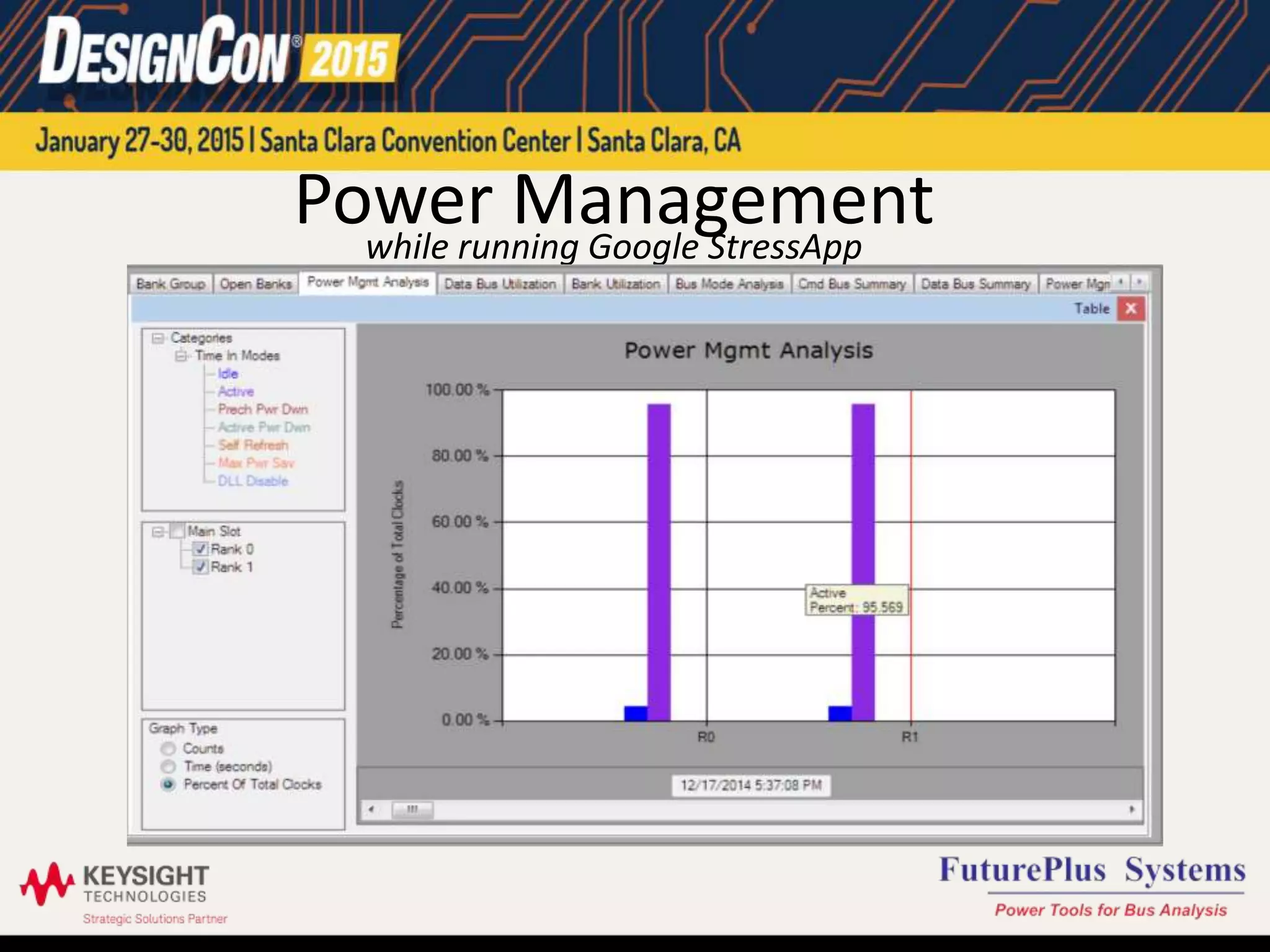 Power Managementwhile running Google StressApp
 