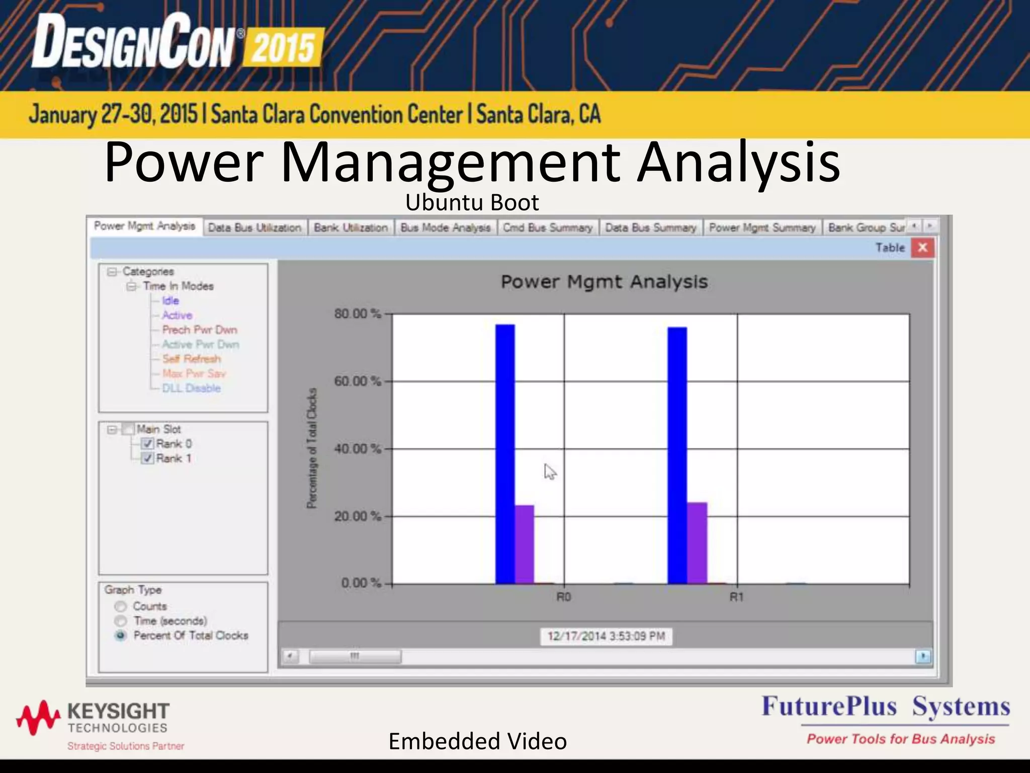 Power Management AnalysisUbuntu Boot
Embedded Video
 