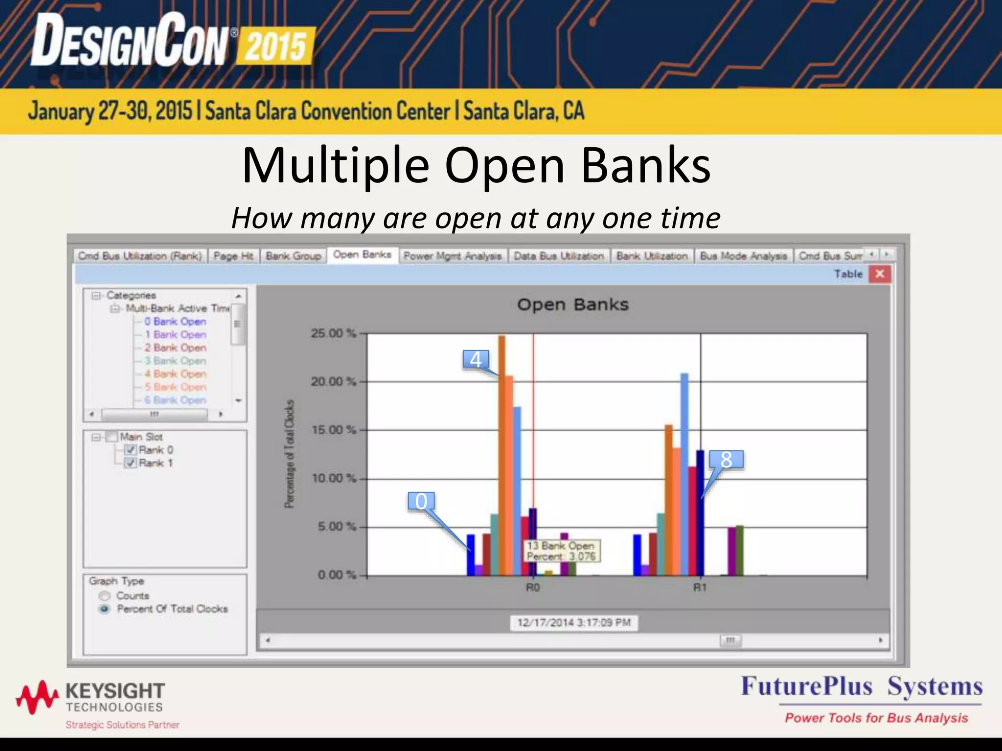 Multiple Open Banks
How many are open at any one time
0
4
8
 