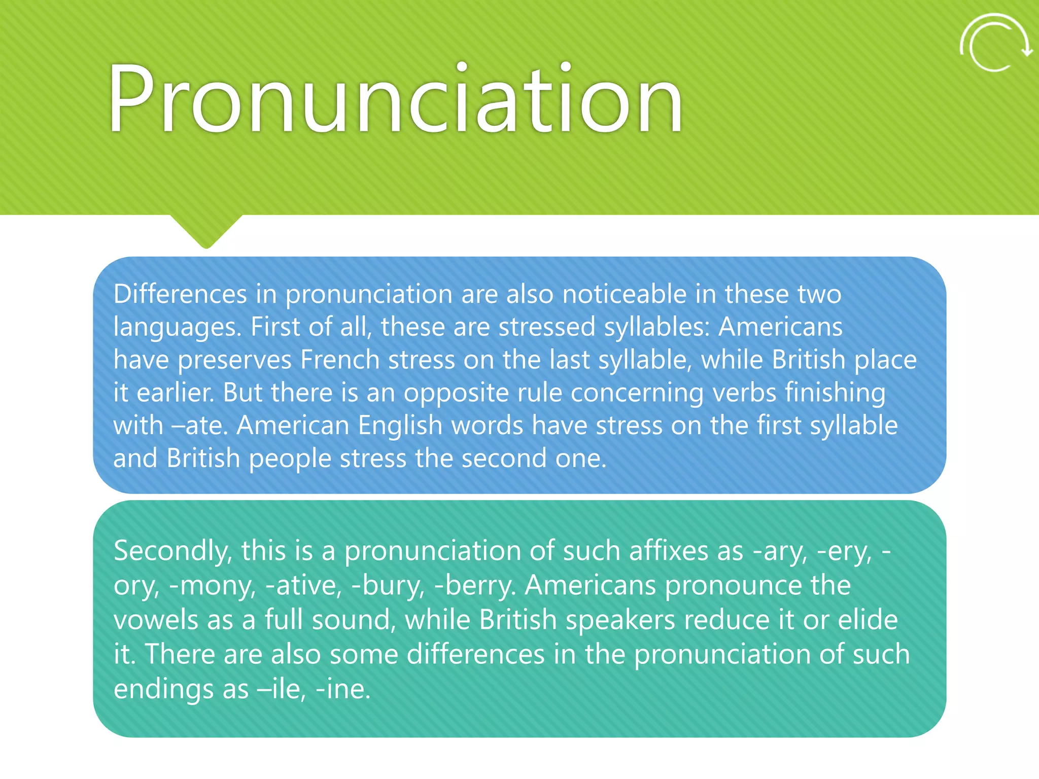 Pronunciation
Differences in pronunciation are also noticeable in these two
languages. First of all, these are stressed syllables: Americans
have preserves French stress on the last syllable, while British place
it earlier. But there is an opposite rule concerning verbs finishing
with –ate. American English words have stress on the first syllable
and British people stress the second one.
Secondly, this is a pronunciation of such affixes as -ary, -ery, -
ory, -mony, -ative, -bury, -berry. Americans pronounce the
vowels as a full sound, while British speakers reduce it or elide
it. There are also some differences in the pronunciation of such
endings as –ile, -ine.
 
