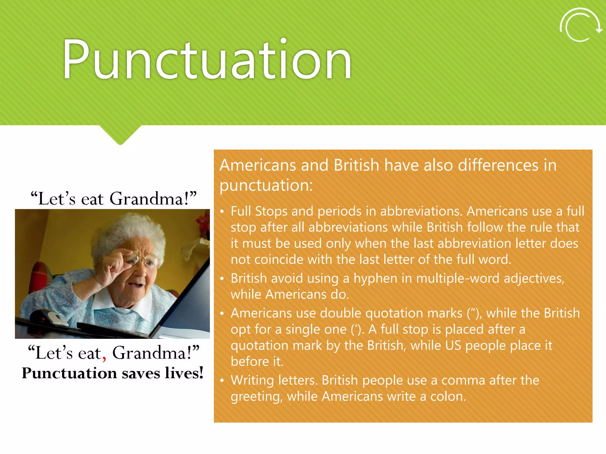 Punctuation
Americans and British have also differences in
punctuation:
• Full Stops and periods in abbreviations. Americans use a full
stop after all abbreviations while British follow the rule that
it must be used only when the last abbreviation letter does
not coincide with the last letter of the full word.
• British avoid using a hyphen in multiple-word adjectives,
while Americans do.
• Americans use double quotation marks (“), while the British
opt for a single one (‘). A full stop is placed after a
quotation mark by the British, while US people place it
before it.
• Writing letters. British people use a comma after the
greeting, while Americans write a colon.
 
