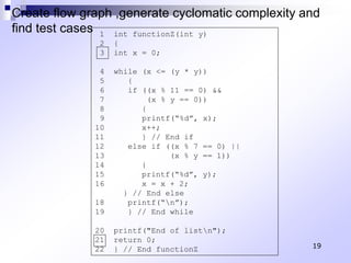 19
Create flow graph ,generate cyclomatic complexity and
find test cases 1 int functionZ(int y)
2 {
3 int x = 0;
4 while (x <= (y * y))
5 {
6 if ((x % 11 == 0) &&
7 (x % y == 0))
8 {
9 printf(“%d”, x);
10 x++;
11 } // End if
12 else if ((x % 7 == 0) ||
13 (x % y == 1))
14 {
15 printf(“%d”, y);
16 x = x + 2;
} // End else
18 printf(“n”);
19 } // End while
20 printf("End of listn");
21 return 0;
22 } // End functionZ
 