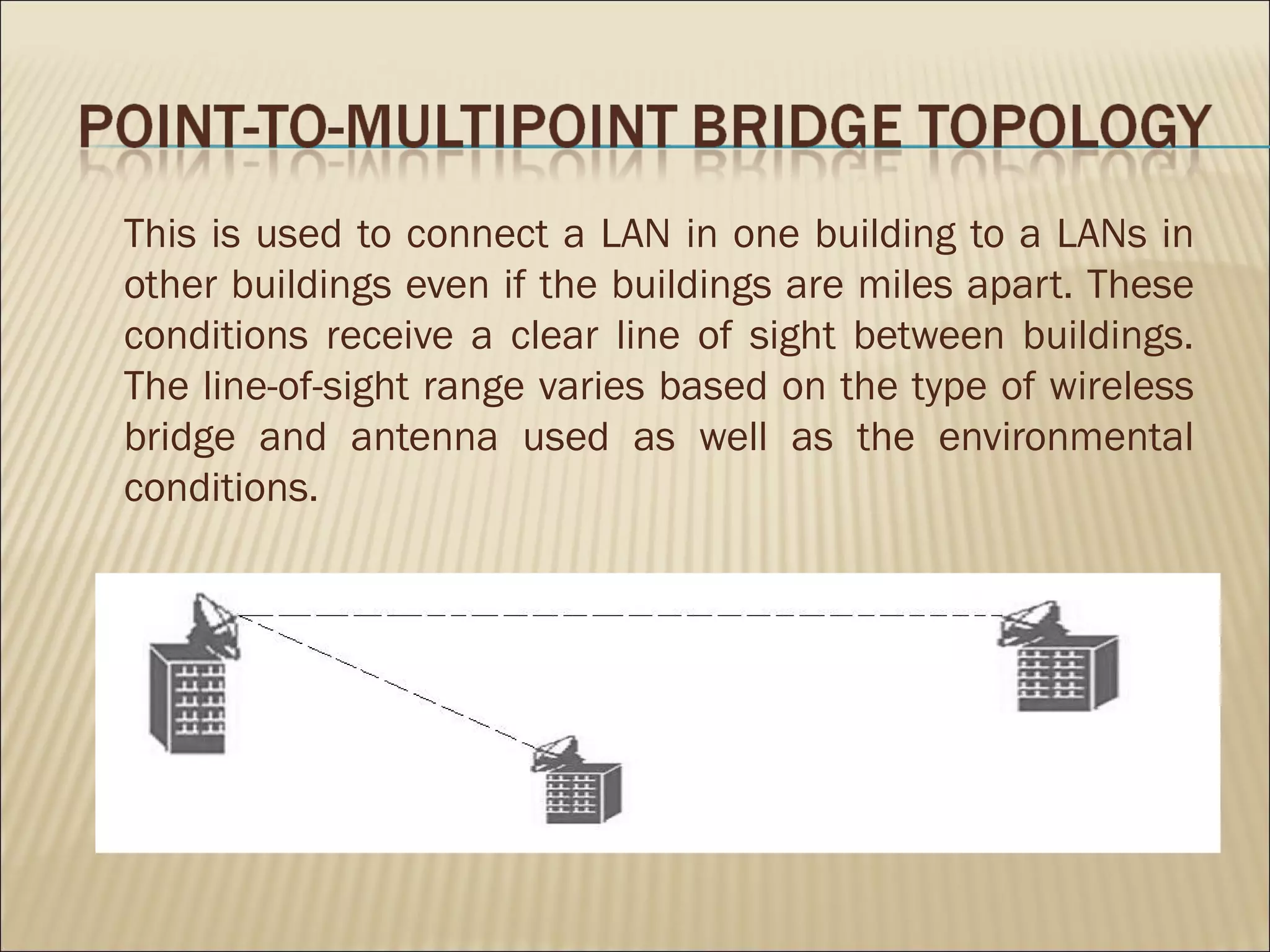This is used to connect a LAN in one building to a LANs in
other buildings even if the buildings are miles apart. These
conditions receive a clear line of sight between buildings.
The line-of-sight range varies based on the type of wireless
bridge and antenna used as well as the environmental
conditions.
 