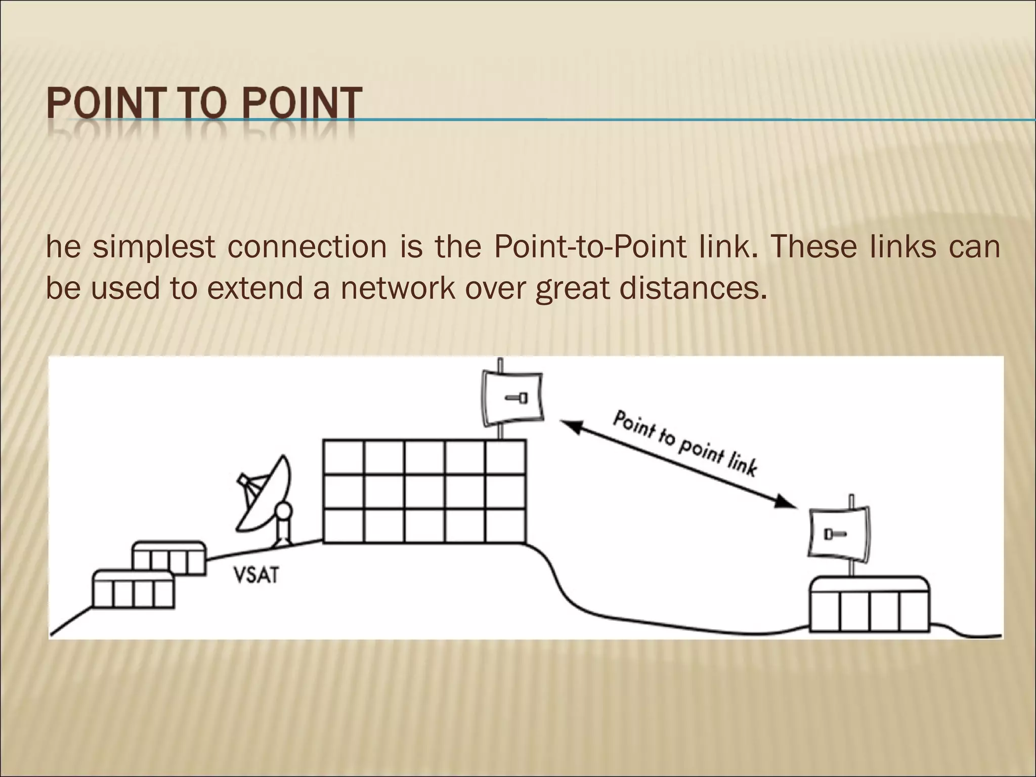 he simplest connection is the Point-to-Point link. These links can
be used to extend a network over great distances.
 