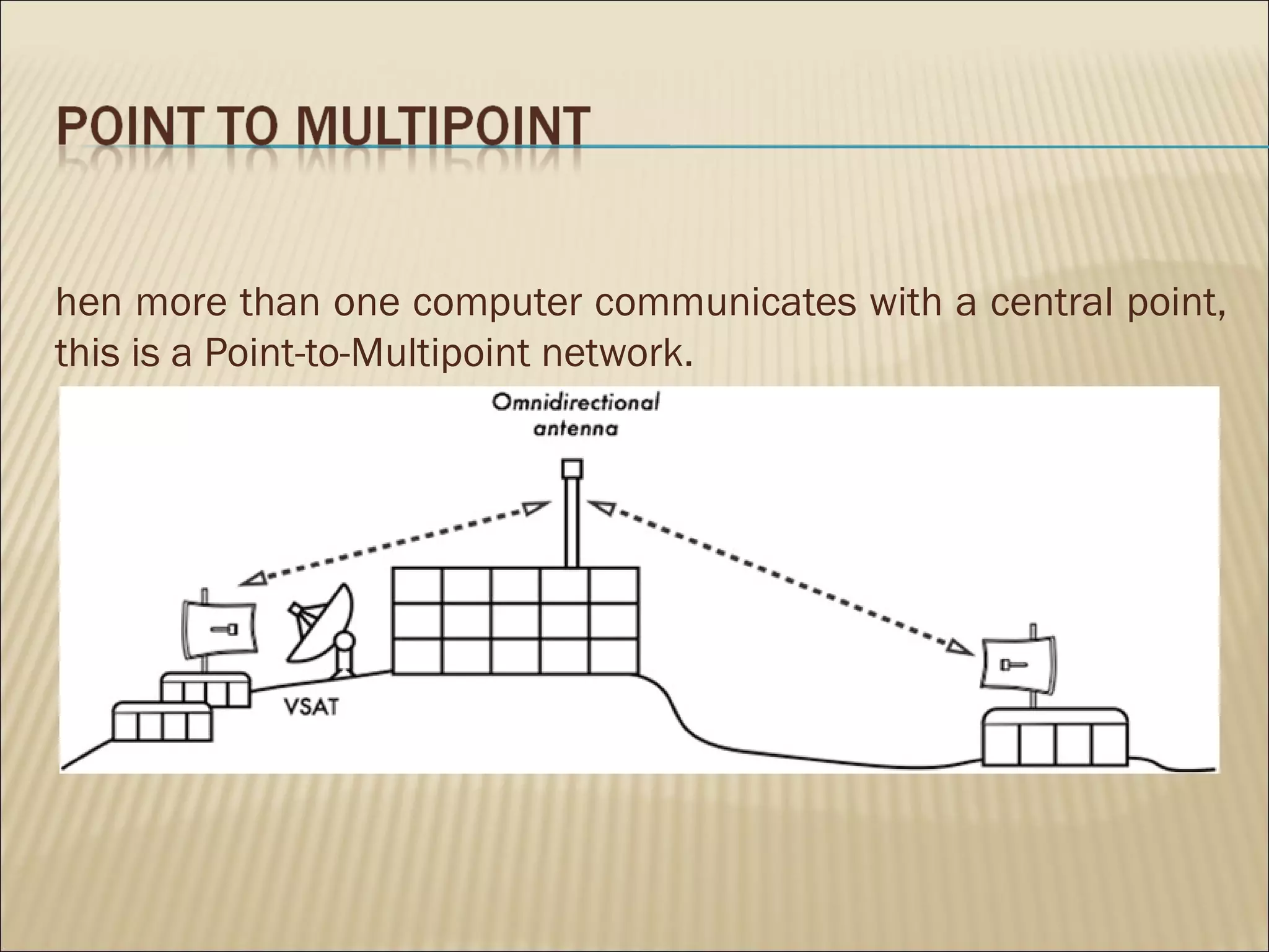 hen more than one computer communicates with a central point,
this is a Point-to-Multipoint network.
 