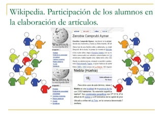 Wikipedia. Participación de los alumnos en la elaboración de artículos. 