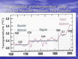 De gemiddelde grondtemperatuur steeg
sinds het Maunder Minimum. Drie Episoden
 