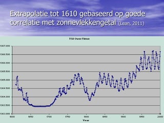 Extrapolatie tot 1610 gebaseerd op goede
correlatie met zonnevlekkengetal (Lean, 2011)
 