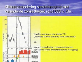 Klimaatverandering samenhangend met
veranderde zonsactiviteit rond 800 v. Chr.
 