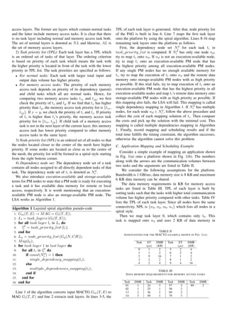 access layers. The former are layers which contain normal tasks           TPL of each task layer is generated. After that, node priority list
and the latter include memory access tasks. It is clear that there        of the PAG is built in line 6. Line 7 maps the ﬁrst task layer
is no task layer including normal and memory access task both.            onto the platform by using the spiral algorithm. Lines 8-16 map
The set of normal layers is denoted as N L and likewise, AL is            remaining task layers onto the platform as follows.
the set of memory access layers.                                              First, the dependency node set Nid for each task ti in
   2) Task priority list (TPL): Each task layer has a TPL which           task priority list is computed. If Nid has only one node nd ,
is an ordered set of tasks of that layer. The ordering criterion          try to map ti onto nd . If nd is not an execution-available node,
is based on priority of each task which means the task with               try to map ti onto an execution-available PM node that has
the higher priority is located in front of the task with the lower        the highest priority among all execution-available PM nodes.
priority in TPL list. The task priorities are speciﬁed as follows:        If any single PM nodes has no enough available memory for
   • For normal tasks: Each task with larger total input and              ti , try to map the execution of ti onto nd and the remote data
      output data volume has higher priority.                             memory onto storage-available PM nodes with as high priority
   • For memory access tasks: The priority of each memory                 as possible. If this trial fails, try to map execution of ti onto an
      access task depends on priority of its dependency (parent)          execution-available PM node that has the highest priority in all
      and child tasks which all are normal tasks. Hence, for              execution-available nodes and map ti ’s remote data memory onto
      comparing two memory access tasks tix and tjy , we ﬁrst             storage-available PM nodes with as high priority as possible. If
      check the priority of tx and ty . If we ﬁnd that tx has higher      this mapping also fails, the LSA will fail. This mapping is called
      priority than ty , the memory access task priority list is {tix ,   single dependency mapping in Algorithm 1. If Nid has multiple
      tjy }. If x = y, we check the priority of ti and tj . If priority   nodes, for each node nd ∈ Nid , follow the above procedure and
      of ti is higher than tj ’s priority, the memory access task         collect the cost of each mapping solution of ti . Then compare
      priority list is {tix , tjy }. If child task of a memory access     the costs and pick up the solution with the minimal cost. This
      task is not in the next layer of the current layer, this memory     mapping is called multiple dependencies mapping in Algorithm
      access task has lower priority compared to other memory             1. Finally, record mapping and scheduling results and if the
      access tasks in the same layer.                                     total time fulﬁlls the timing constraint, the algorithm successes;
   3) Node priority list (NPL) is an ordered set of all nodes so that     otherwise the algorithm cannot solve this problem.
the nodes located closer to the center of the mesh have higher            C. Application Mapping and Scheduling Example
priority. If some nodes are located as close as to the center of
                                                                             Consider a simple example of mapping an application shown
the mesh, the priority list will be formed in a spiral style starting
                                                                          in Fig. 1(a) onto a platform shown in Fig. 1(b). The numbers
from the right bottom corner.
                                                                          along with the arrows are the communication volumes between
   4) Dependency node set: The dependency node set of a task
                                                                          two tasks and the arguments are listed in Table II.
contains all nodes assigned to all directly dependent tasks of that
                                                                               We consider the following assumptions for the platform.
task. The dependency node set of ti is denoted as Nid .
                                                                          Bandwidth is 1 GB/sec, data memory size is 8 KB and maximum
   We also introduce execution-available and storage-available
                                                                          6 KB data memory can be shared.
terms for PM nodes to state that a PM node is ready for executing
                                                                               The data memory requirements in KB for memory access
a task and it has available data memory for remote or local
                                                                          tasks are listed in Table III. TPL of each layer is built by
access, respectively. It is worth mentioning that an execution-
                                                                          sorting tasks such that the tasks with higher total communication
available PM node is also an storage-available PM node. The
                                                                          volume has higher priority compared with other tasks. Table IV
LSA works as Algorithm 1.
                                                                          lists the TPL of each task layer. Since all nodes have the same
Algorithm 1 Layered spiral algorithm pseudo-code                          connectivity, NPL is {n3 , n2 , n0 , n1 } which lists all nodes in a
                                                                          spiral style.
 1: Gm (T, E) → M AG = Gl (T, E);
                                                                             Then we map task layer 0, which contains only t0 . This
 2: Lt = task layers (Gl (T, E));
                                                                          task is mapped onto n3 and uses 2 KB of data memory in
 3: for all task layer li in Lt do
       P
 4:   li = task priority list (li );
 5: end for                                                                                          TABLE II
                                                                               A NNOTATIONS FOR THE MACTG EXAMPLE SHOWN IN F IG . 1( A )
 6: Ln = node priority list (Gp (N, CH));
 7: M ap(l0 );                                                                          Task    ET    DMR    Task    ET    DMR
 8: for task layer 1 to last layer do                                                          (µs)   (KB)          (µs)   (KB)
                     P                                                                   0       1      2     5       2      4
 9:   for all ti in li do
                                                                                         1       1      2     6       2      4
10:      if count(Nid ) = 1 then                                                         2       9     16     7       1      2
11:         single dependency mapping(ti );                                              3       2      2     8       1      2
12:      else                                                                            4       2      4     9       4     16
13:         multiple dependencies mapping(ti );
                                                                                                   TABLE III
14:      end if                                                                 DATA MEMORY REQUIREMENTS FOR MEMORY ACCESS TASKS
15:   end for
16: end for                                                                    Task   DMR      Task   DMR    Task   DMR     Task   DMR
                                                                                01     1        24     3      57     2       89     2
                                                                                02     1        25     1      58     2
 Line 1 of the algorithm converts input MACTG Gm (T, E) to                      13     2        36     2      69     2
MAG Gl (T, E) and line 2 extracts task layers. In lines 3-5, the                14     3        49     1      79     3
 