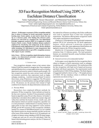 ACEEE Int. J. on Control System and Instrumentation, Vol. 03, No. 01, Feb 2012



              3D Face Recognition Method Using 2DPCA-
                   Euclidean Distance Classification
                    Yashar Taghizadegan1, Hassan Ghassemian2, and Mohammad Naser-Moghaddasi3
        1,3
              Department of Electrical Engineering, Science and Research Branch, Islamic Azad University, Tehran, Iran.
                             Email: 1yashar.taghizadegan@gmail.com, 3mn.moghaddasi@srbiau.ac.ir
                 2
                   Department of Electrical and Computer Engineering, Tarbiat Modares University, Tehran, Iran.
                                                 Email: ghassemi@modares.ac.ir

Abstract— In this paper, we present a 3d face recognition method        the ordered list of features according to the Fisher coefficients
that is robust to changes in facial expressions. Instead of             were used to represent faces in their face recognition
locating many feature points, we just need to locate the nose           experiments. The features offering better recognition results
tip as a reference point. After finding this reference point,
                                                                        were angles and distances measurements.
pictures are converted to a standard size. Two dimensional
principle component analysis (2DPCA) is employed to obtain
                                                                            Chang et al. [10] proposed to use the principal component
features Matrix vectors. Finally Euclidean distance method is           analysis (PCA) for extracting the 3D facial appearance
employed for classifying and comparison of the features.                features, which achieved a promising recognition
Experimental results implemented on CASIA 3D face database              performance. After that, many appearance based features are
which including 123 individuals in total, demonstrate that              applied to improve the 3D face recognition results.
our proposed method achieves up to 98% recognition accuracy                 Khalid et al. [11] presented a method using 53 features
with respect to pose variation.                                         extraction from 12 reference points. The local geometric
                                                                        features are calculated basically using Euclidean distance
Index Terms— 3D Face recognition, depth information, features
                                                                        and angle measurement.
vectors, two dimensional principle component analysis
(2DPCA), Euclidean distance                                             B. General overview of recommended method
                                                                            In this paper a novel algorithm for face recognition that is
                          I. INTRODUCTION                               robust to changes in facial expressions (such as unhappy,
    Face recognition attempts, return to last century when              wondering and…) will be presented. This method provides
Galton [2] did first research to recognise face. Face recognition       the face recognition with high level of speed and accuracy
and identification have so many applications such as in police          and deals with facial expressions. The experimental results
department and security system to identity guilty people. 2D            are performed on CASIA 3D face database. The block diagram
face recognition system has some serious issues with light              of suggested method is shown in Fig. 1. 3D sample pictures
environment sensitivity, face expressions (such as happy,               of CASIA 3D face database relates to different facial
unhappy, wondering ...) and also turning of head. To remove             expressions are shown in Fig. 2
these issues, using 3D pictures is suggested. The 3D systems
are not sensitive to transformation, turning and light condition
[3-6]. 3D pictures are the pictures that instead of light
condition level of pixels, the deep information of pixels exist.
A. Previous Works
    Researchers have employed different methods for
automatic 3D face recognition. Some methods are based on
the face curve analysis. Gordon [7] has presented a method
based on algorithm using 3D curve face features. In Gordon’s
method face is divided to three subdivision named: ridge and
valley lines and then the location of nose, mouth, eyes, and
other features which are used for recognition, specified. Lee
et al [8] presented a method based on locating features of
eight points on face and using supportive vector machine
[SVM], get the 96% accuracy in face recognition. Database
used by Lee, contains of 100 different pictures. In Lee’s method
face features points are chosen manually and this can be one            Fig. 2: normal (up-left)- Happy (up-right)- wondering (down-left)-
of the issues of this method. Moreno et al. [9] employed a set                                unhappy (down-right)
of eighty six features using a database of 420 3D range images,
7 images per each one of a set of 60 individuals. After the
feature discriminating power analysis, the first 35 features of
© 2012 ACEEE                                                        1
DOI: 01.IJCSI.03.01. 70
 