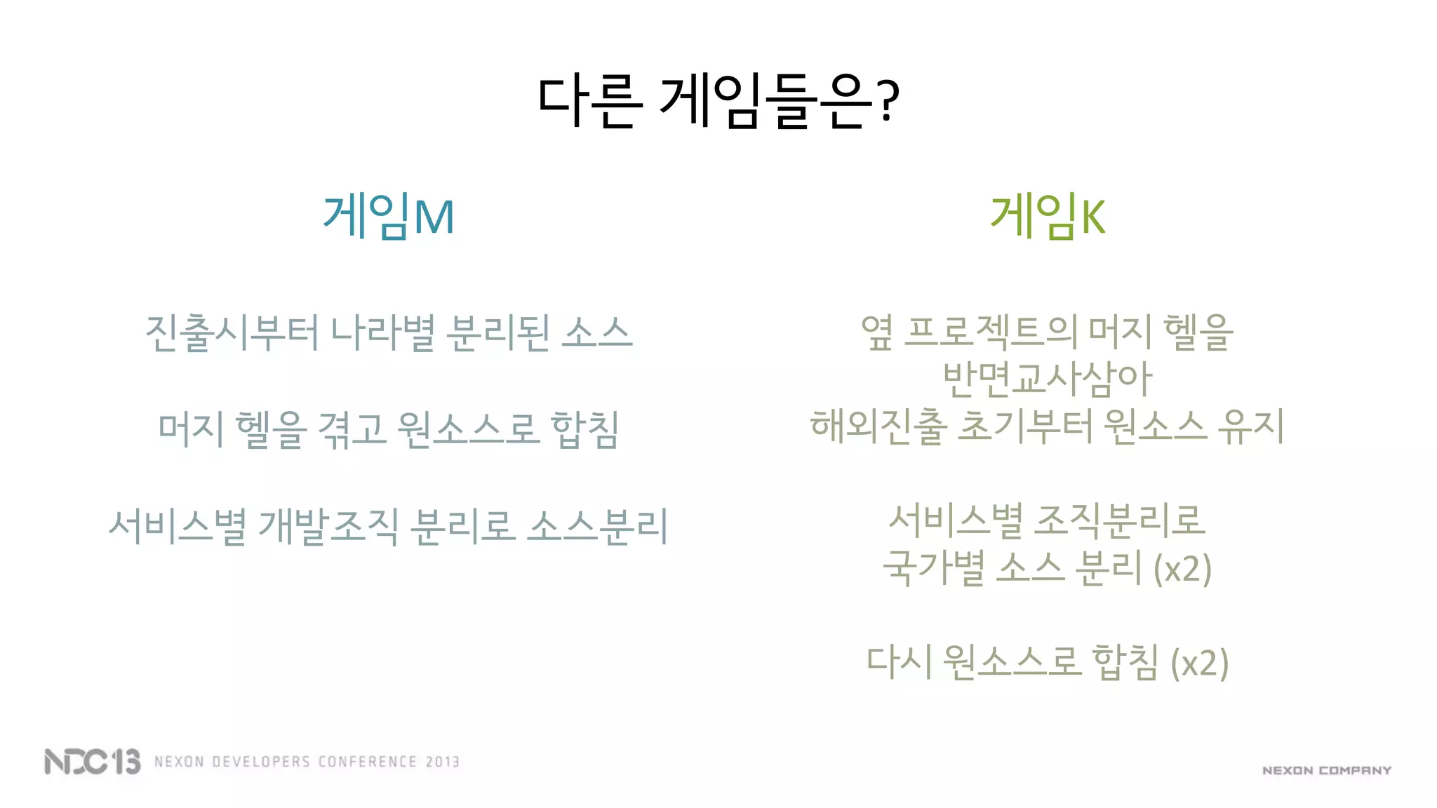 다른 게임들은?
게임M
진출시부터 나라별 분리된 소스
머지 헬을 겪고 원소스로 합침
서비스별 개발조직 분리로 소스분리
게임K
옆 프로젝트의 머지 헬을
반면교사삼아
해외진출 초기부터 원소스 유지
서비스별 조직분리로
국가별 소스 분리 (x2)
다시 원소스로 합침 (x2)
 