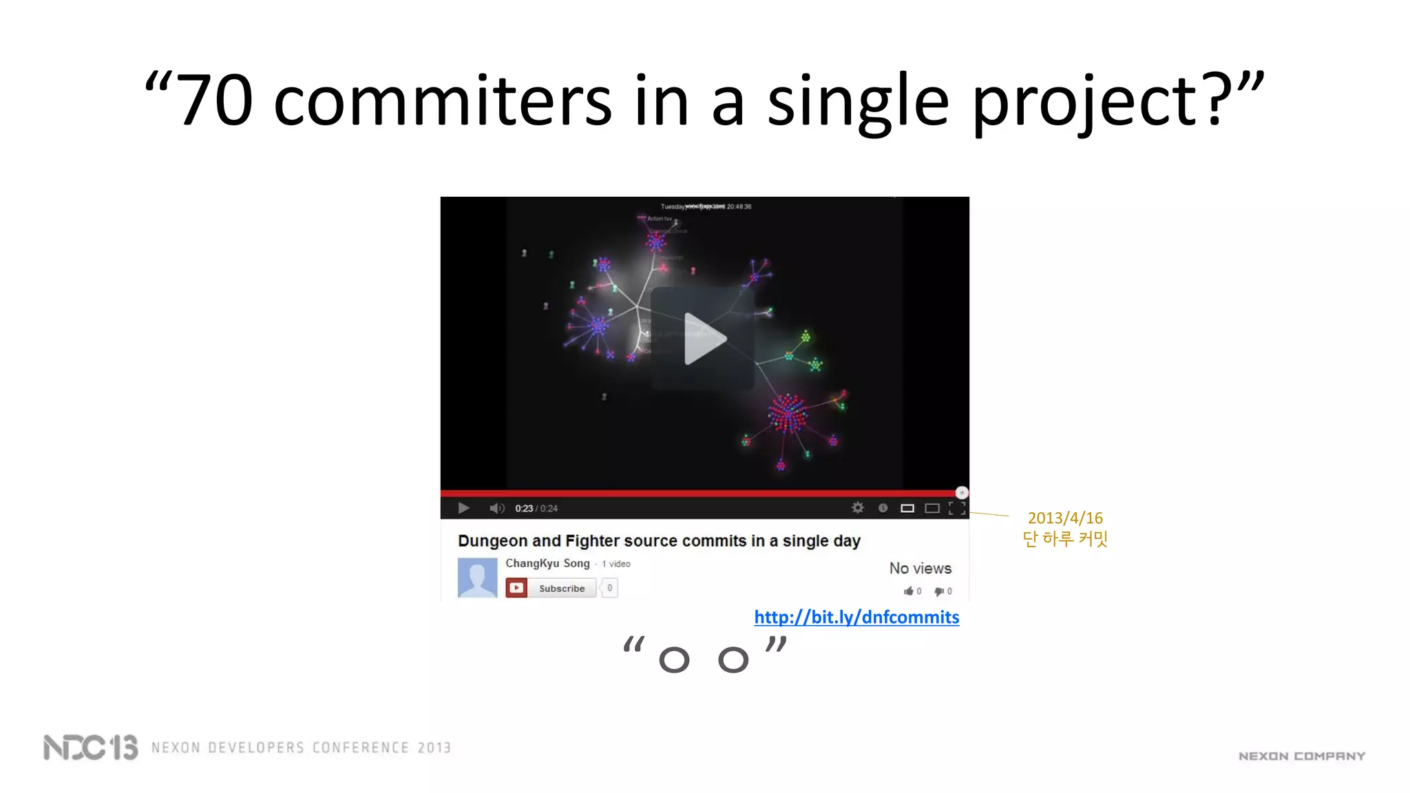 “70 commiters in a single project?”
“ㅇㅇ”
http://bit.ly/dnfcommits
2013/4/16
단 하루 커밋
 