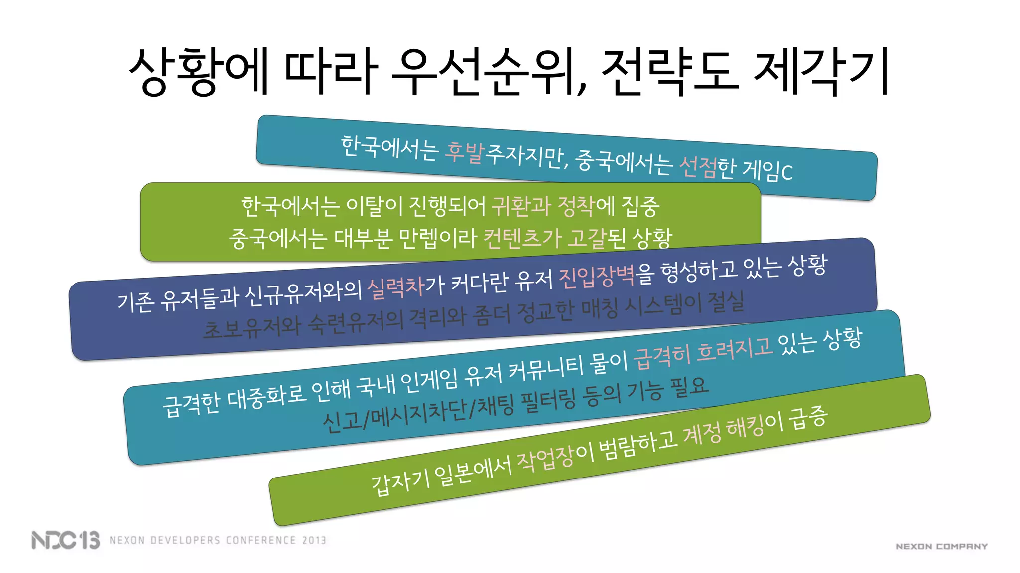 상황에 따라 우선순위, 전략도 제각기
한국에서는 이탈이 진행되어 귀환과 정착에 집중
중국에서는 대부분 만렙이라 컨텐츠가 고갈된 상황
 