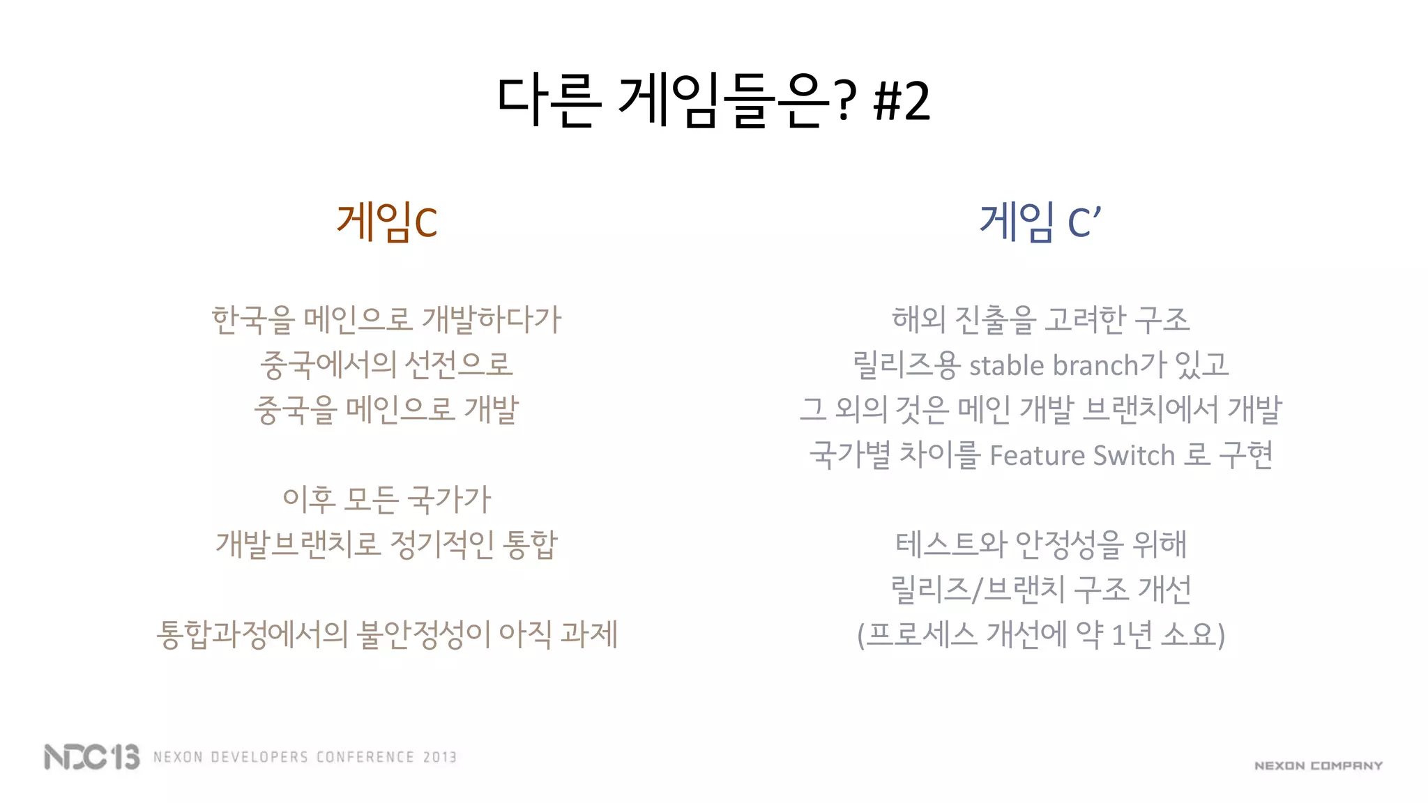 다른 게임들은? #2
게임C
한국을 메인으로 개발하다가
중국에서의 선전으로
중국을 메인으로 개발
이후 모든 국가가
개발브랜치로 정기적인 통합
통합과정에서의 불안정성이 아직 과제
게임 C’
해외 진출을 고려한 구조
릴리즈용 stable branch가 있고
그 외의 것은 메인 개발 브랜치에서 개발
국가별 차이를 Feature Switch 로 구현
테스트와 안정성을 위해
릴리즈/브랜치 구조 개선
(프로세스 개선에 약 1년 소요)
 