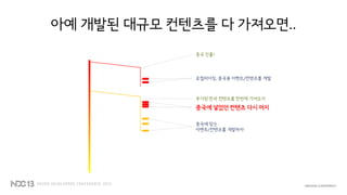 아예 개발된 대규모 컨텐츠를 다 가져오면..
중국 진출!
로컬라이징, 중국용 이벤트/컨텐츠를 개발
추가된 한국 컨텐츠를 한번에 가져오자
중국에 맞는
이벤트/컨텐츠를 개발하자
중국에 넣었던 컨텐츠 다시 머지
 