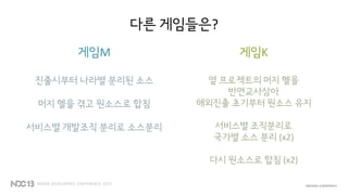 다른 게임들은?
게임M
진출시부터 나라별 분리된 소스
머지 헬을 겪고 원소스로 합침
서비스별 개발조직 분리로 소스분리
게임K
옆 프로젝트의 머지 헬을
반면교사삼아
해외진출 초기부터 원소스 유지
서비스별 조직분리로
국가별 소스 분리 (x2)
다시 원소스로 합침 (x2)
 