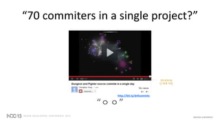 “70 commiters in a single project?”
“ㅇㅇ”
http://bit.ly/dnfcommits
2013/4/16
단 하루 커밋
 