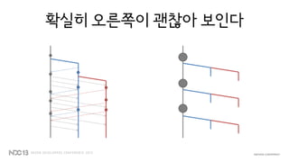 확실히 오른쪽이 괜찮아 보인다
 