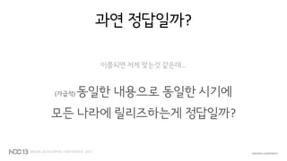 과연 정답일까?
이쯤되면 저게 맞는것 같은데…
(가급적) 동일한 내용으로 동일한 시기에
모든 나라에 릴리즈하는게 정답일까?
 
