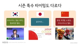 시즌 특수 타이밍도 다르다
크리스마스, 설날, 추석, ..
할로윈은 별로..
일본
골든위크, ..
중국
춘절, 국경절, 노동절, ..
크리스마스는 별로..
 